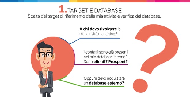 infografica-marketing-10-mosse