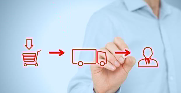 Supply chain management - Blog Alyante TeamSystem Supply chain management - Blog Alyante TeamSystem